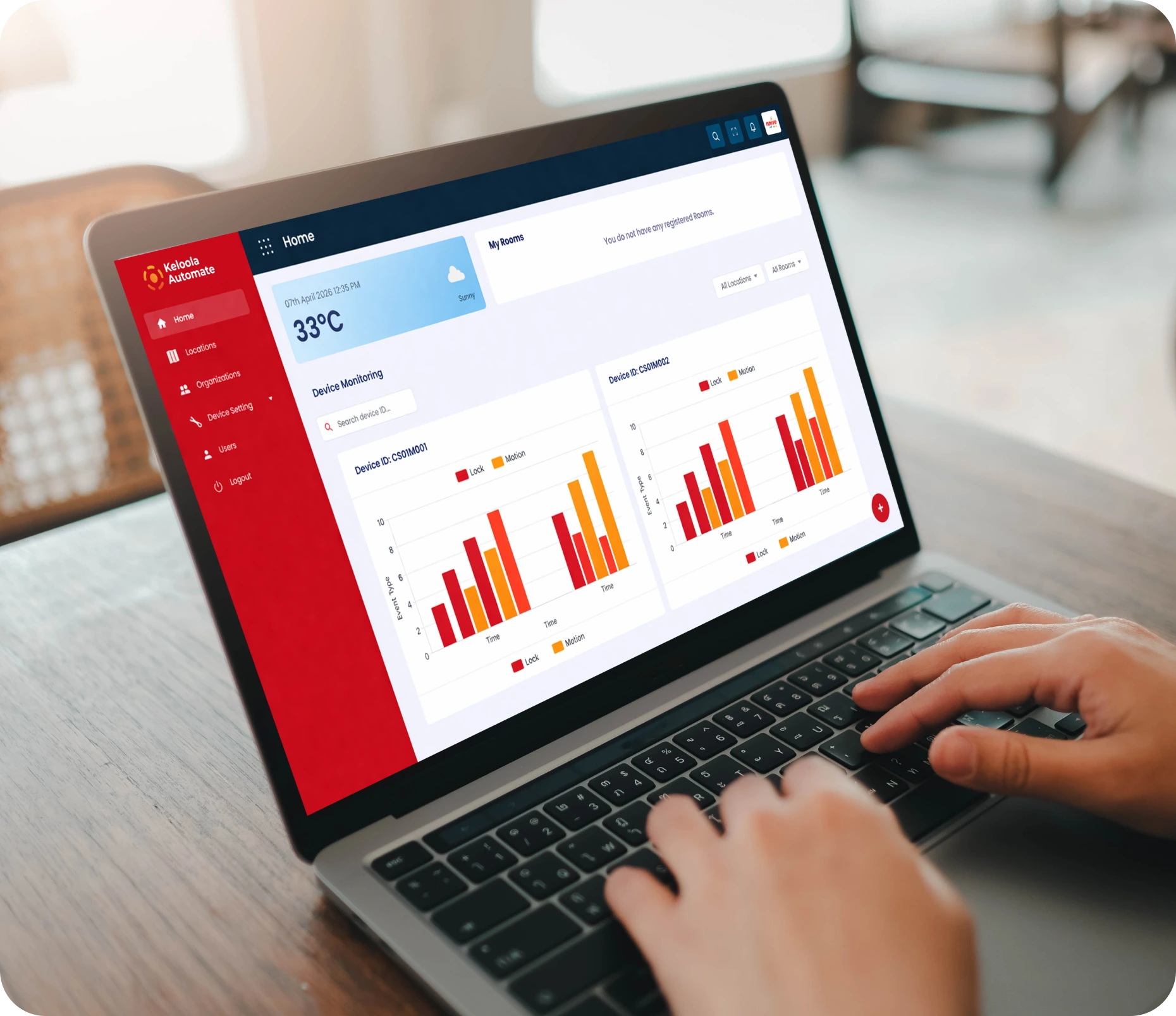 Meet Keloola, the ultimate business solutions driven by the most sophisticated AI technology